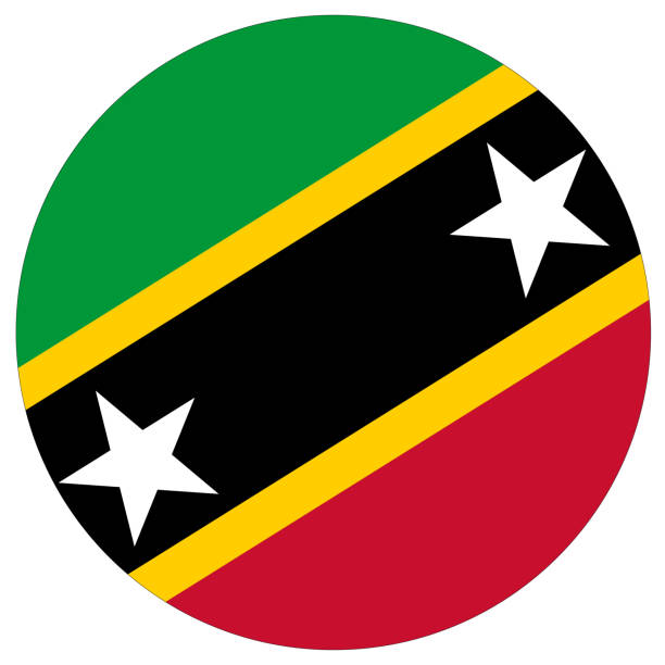 St Kitts and Nevis